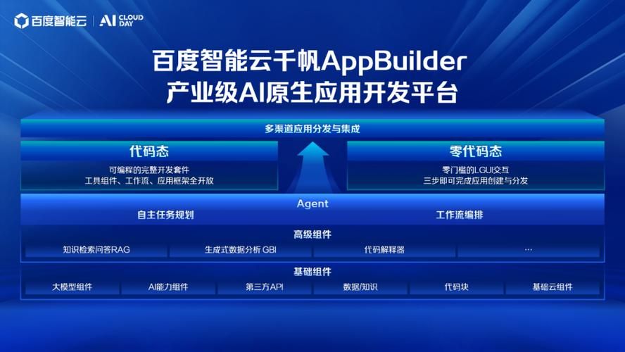 hi baidu是什么平台百度旗下产品介绍