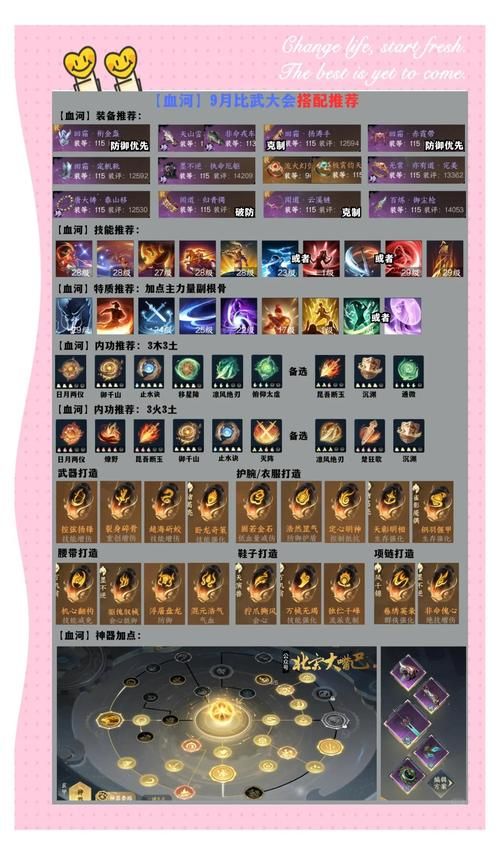 hon是什么游戏 角色技能和装备系统详解