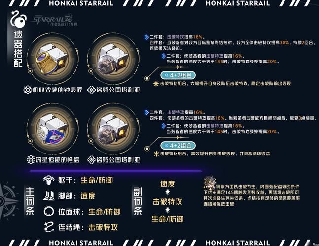 hon是什么游戏 角色技能和装备系统详解