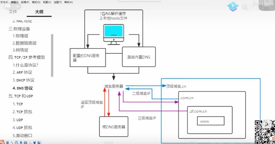 hosts解析器是什么以及它的作用详解