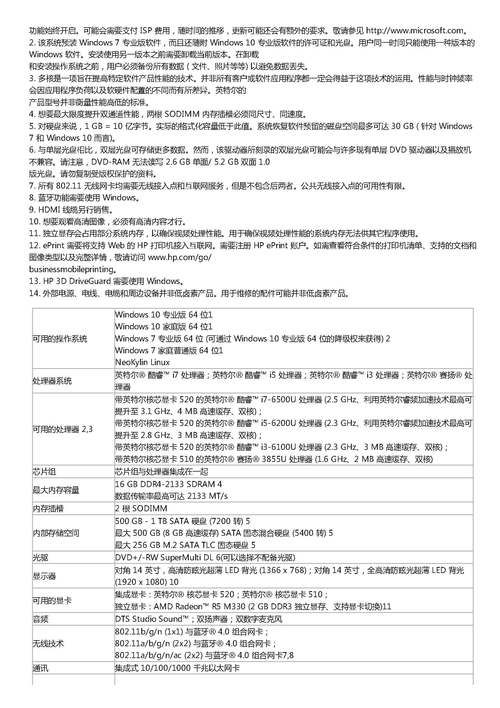 hp笔记本官网型号对比与选购建议