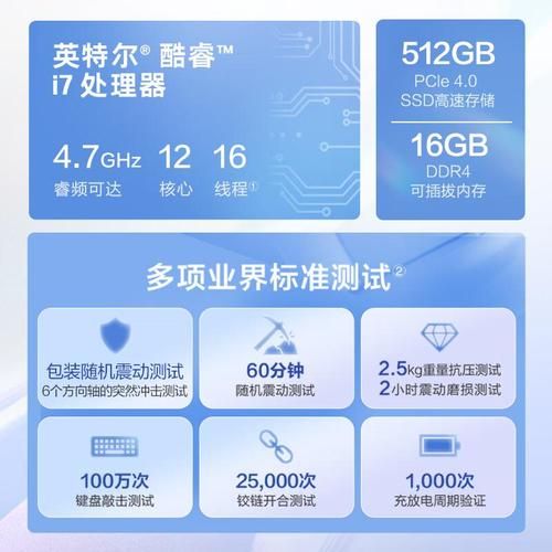 hp笔记本官网型号对比与选购建议