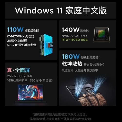 hp笔记本官网型号对比与选购建议