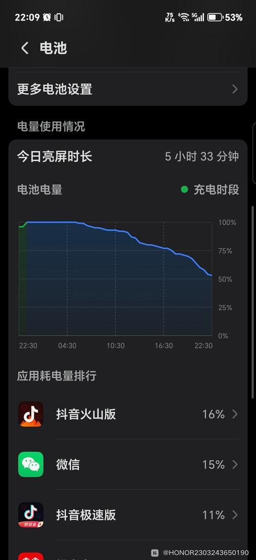 htc 328t电池续航测试 一天够用吗