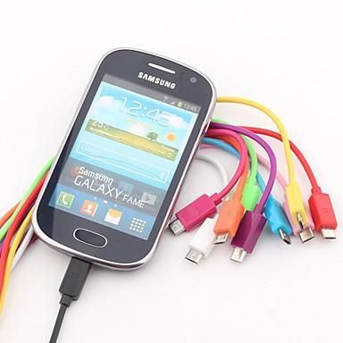 htc sync和蓝牙传输哪个更好用对比分析