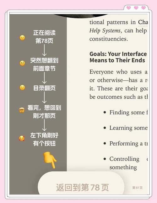 ibook阅读器使用教程 新手快速上手操作指南