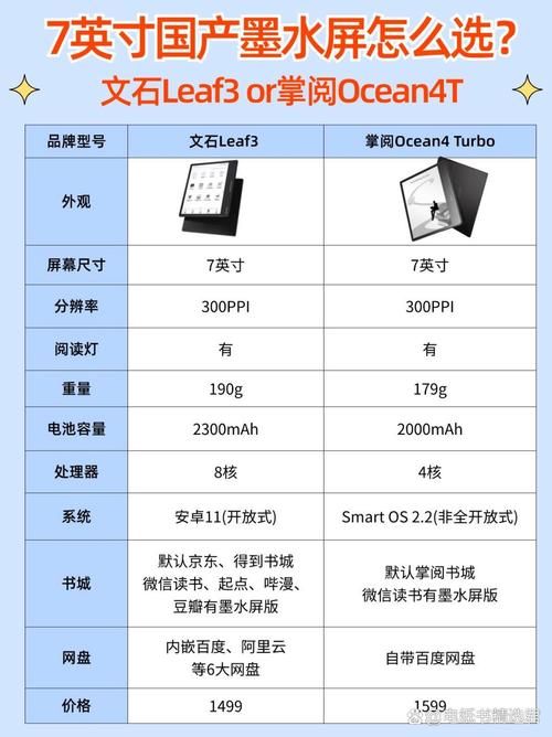ibook阅读器使用教程 新手快速上手操作指南
