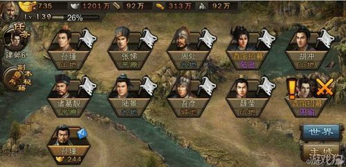 icyveins副本攻略 轻松通关高难度团队本