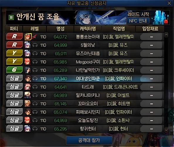 icyveins副本攻略 轻松通关高难度团队本