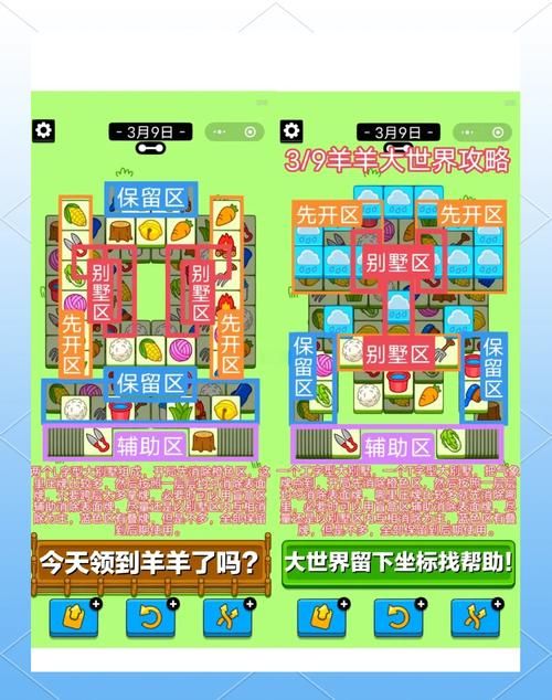 icyveins副本攻略 轻松通关高难度团队本