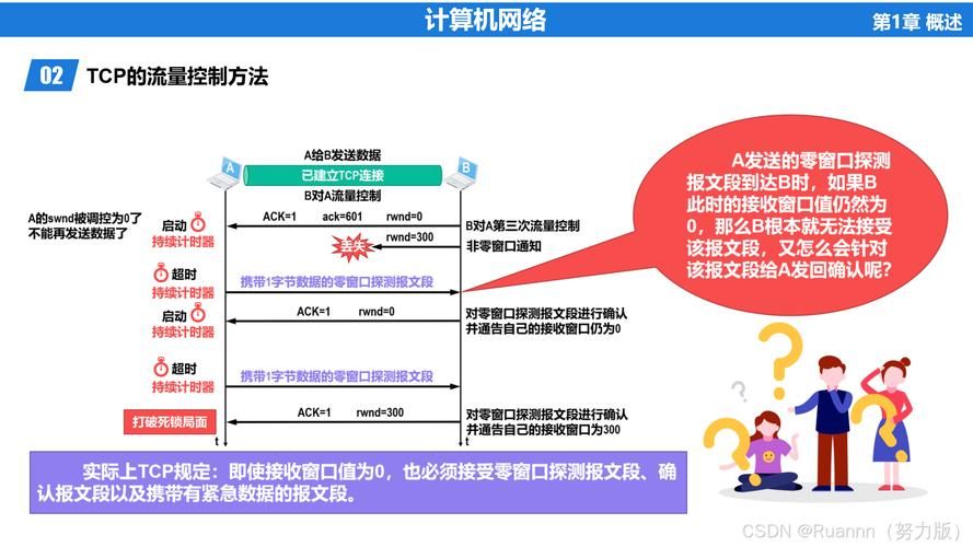 ie6-ie10浏览器兼容性问题解决方案大全