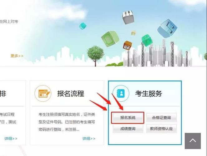 ie6-ie10浏览器兼容性问题解决方案大全