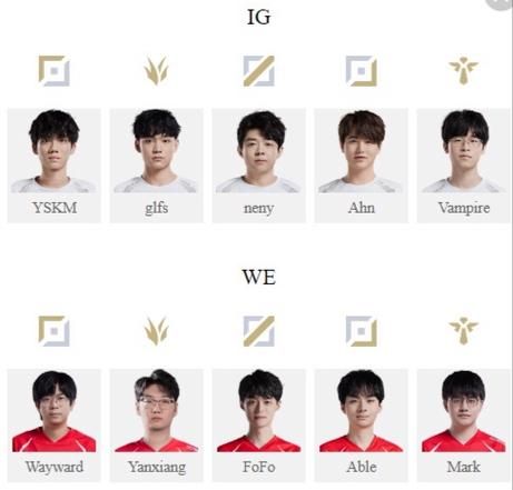 ig vs we战术解析哪支队伍更有优势