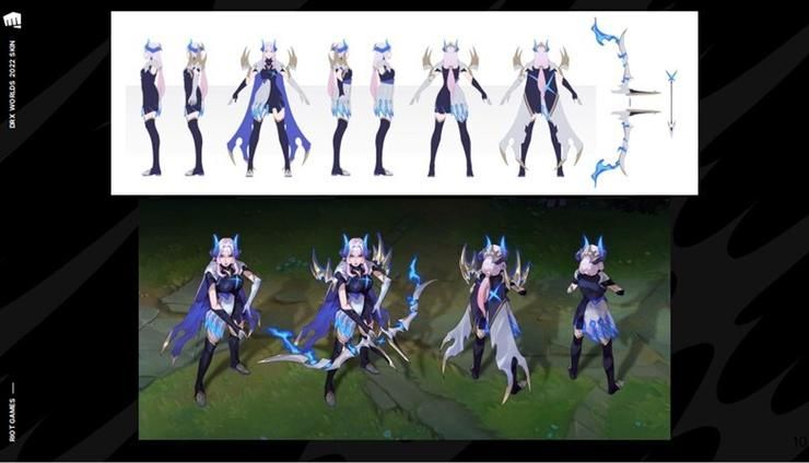 ig冠军皮肤故事解析设计师的创作灵感来源