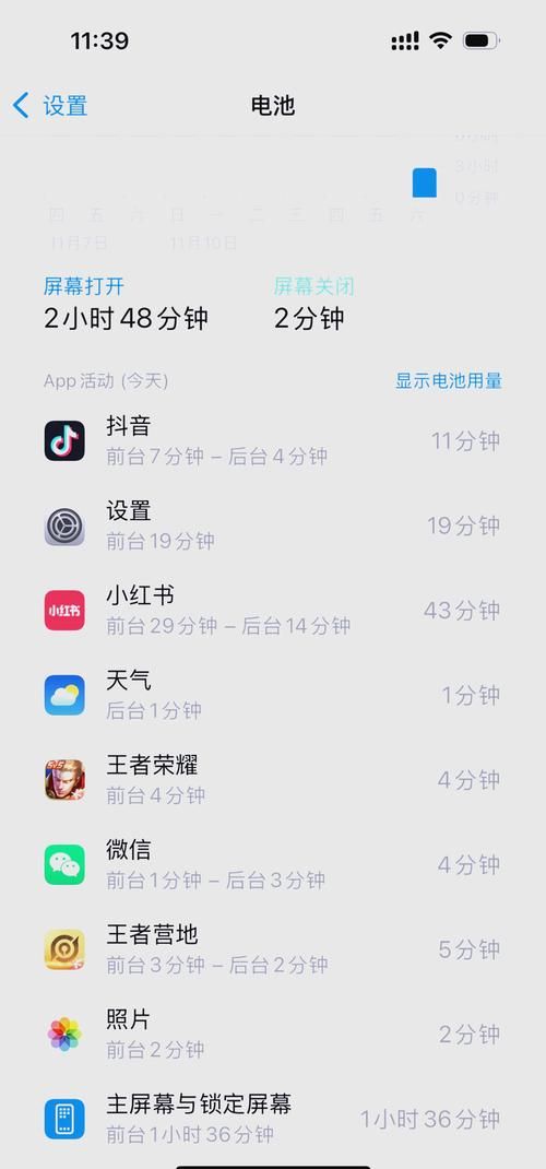 ios6.0.1系统耗电快怎么办省电技巧分享