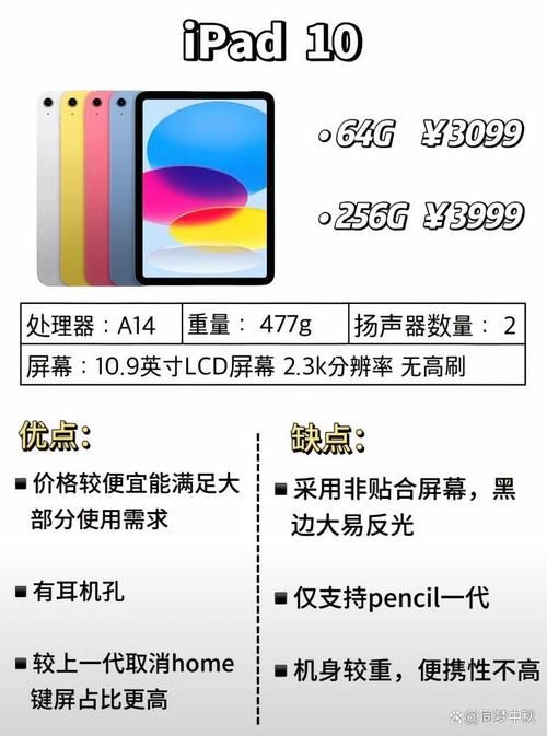 ios7.0.3与ios7区别对比 哪个版本更好用