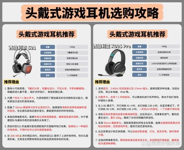 ios7.0.3与ios7区别对比 哪个版本更好用