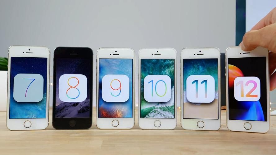 ios7.0.3与ios7区别对比 哪个版本更好用