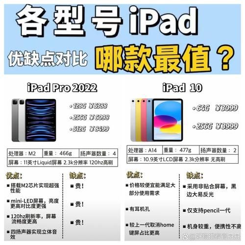 ios7.0.3与ios7区别对比 哪个版本更好用