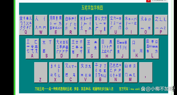 ios7输入法卡顿怎么办 三招解决打字慢问题