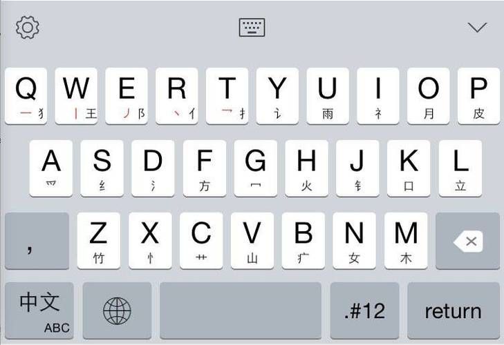 ios8第三方输入法推荐 这几款最好用