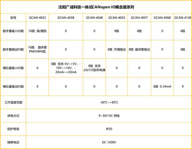ios8第三方输入法推荐 这几款最好用