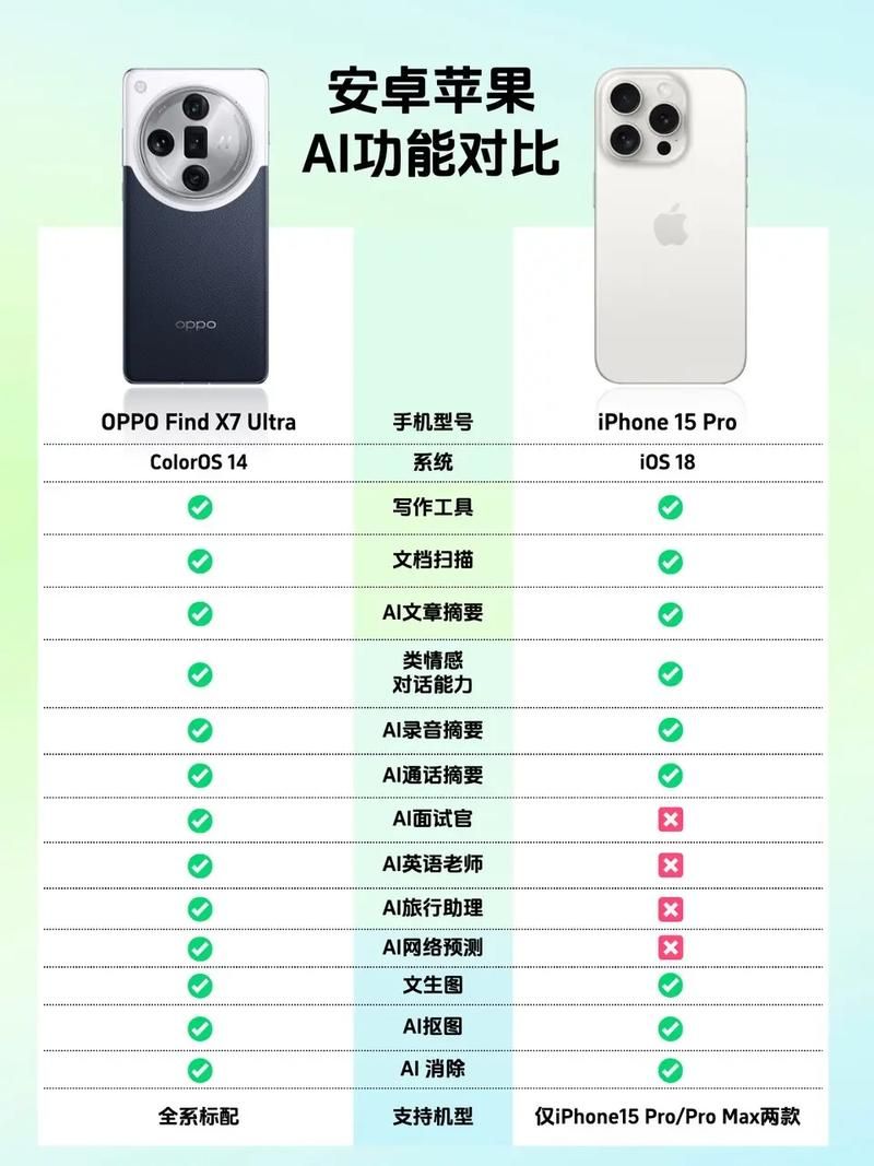 ios助手哪个好 五款实用苹果手机助手全面对比评测
