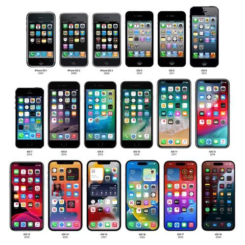 ios助手哪个好 五款实用苹果手机助手全面对比评测