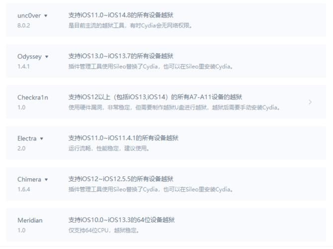 ipad2越狱后常见问题及解决方法大全