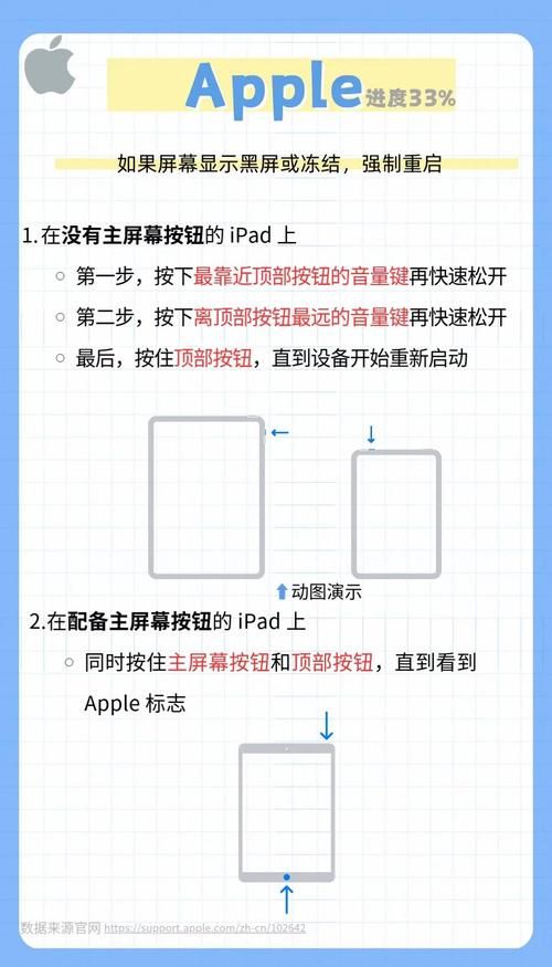 iPad4越狱失败怎么办 常见问题解决方法