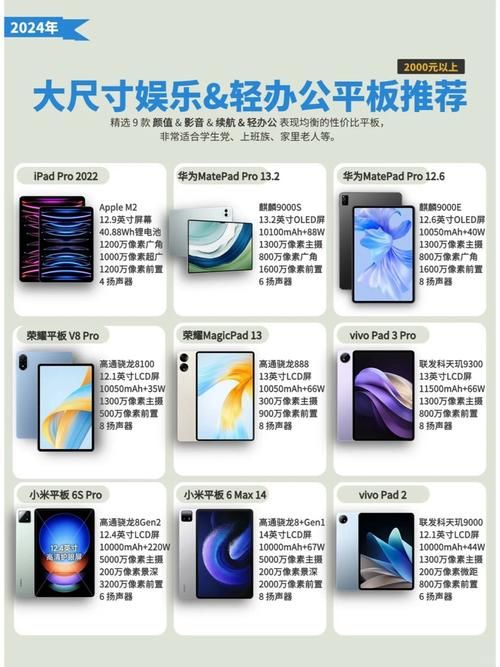 ipad同步助手对比测评 哪款更适合你的需求