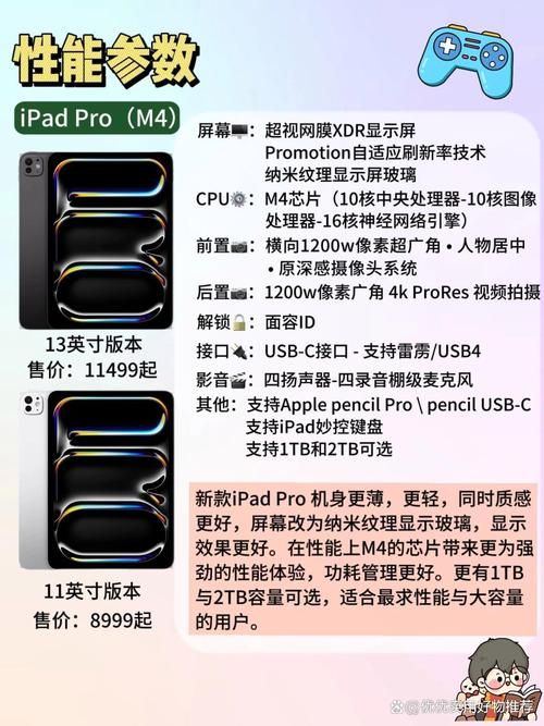 ipad同步助手对比测评 哪款更适合你的需求