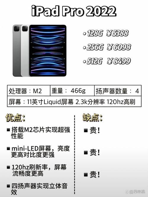 ipad同步助手对比测评 哪款更适合你的需求