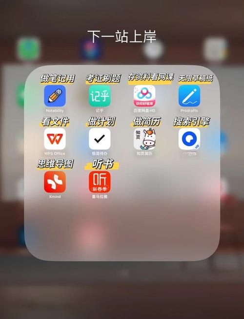 ipad同步助手对比测评 哪款更适合你的需求