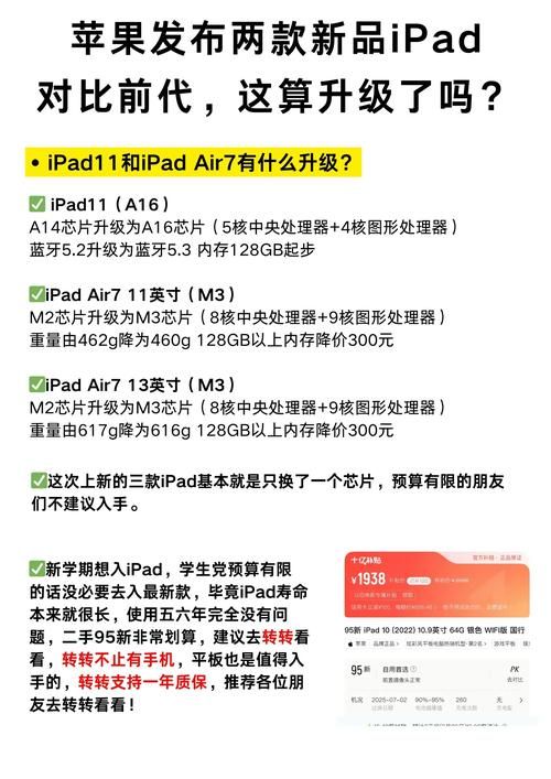 ipad同步助手对比测评 哪款更适合你的需求