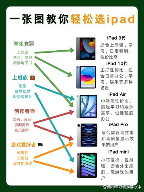 ipad炉石传说和电脑版有什么区别 详细对比分析