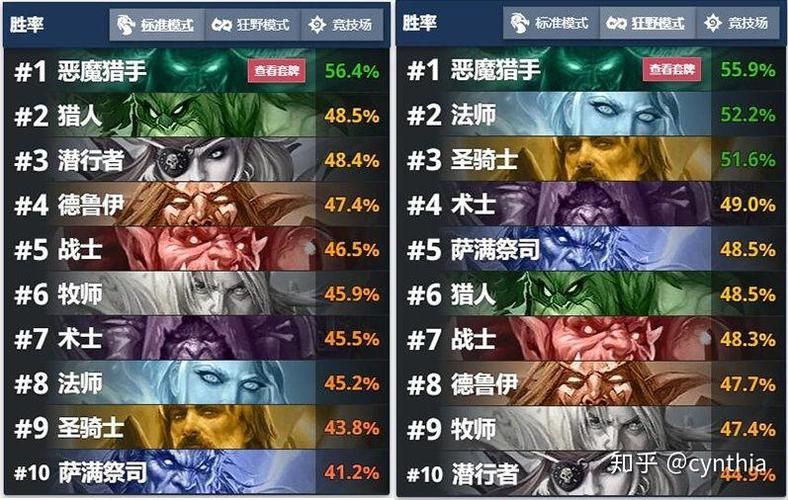 ipad炉石传说和电脑版有什么区别 详细对比分析
