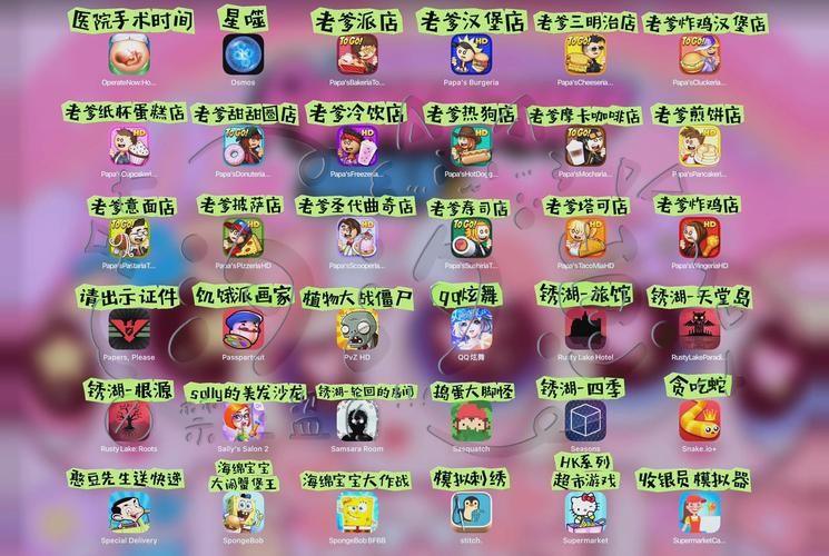 iPad音乐游戏排行榜前十名你玩过几个