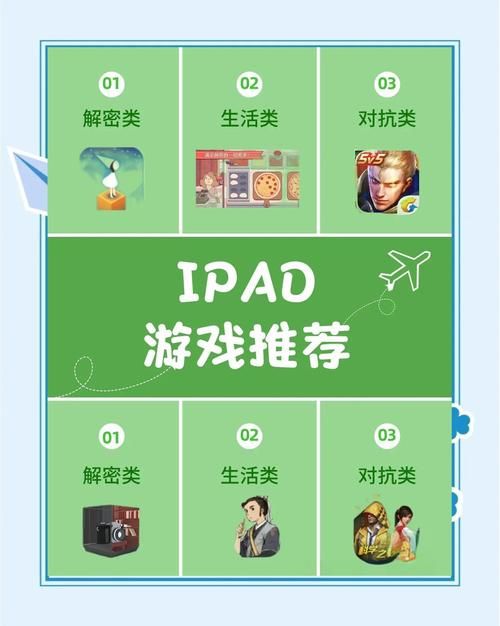 iPad音乐游戏排行榜前十名你玩过几个