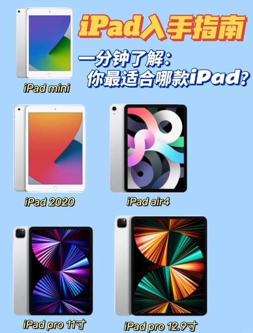 ipad香港官网价格对比 哪款ipad最值得买