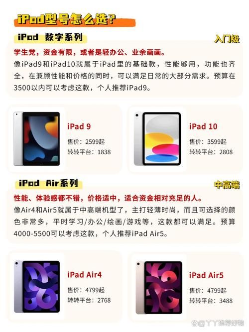ipad香港官网价格对比 哪款ipad最值得买