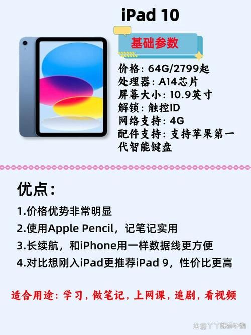 ipad香港官网价格对比 哪款ipad最值得买