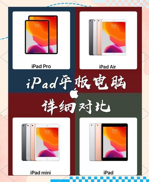 ipad香港官网价格对比 哪款ipad最值得买