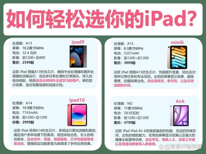 ipad香港官网价格对比 哪款ipad最值得买