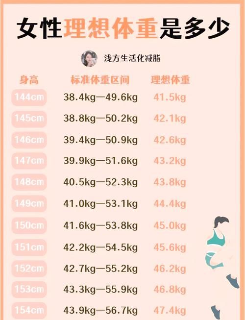 iphone6腿标准是什么 你的腿够细吗