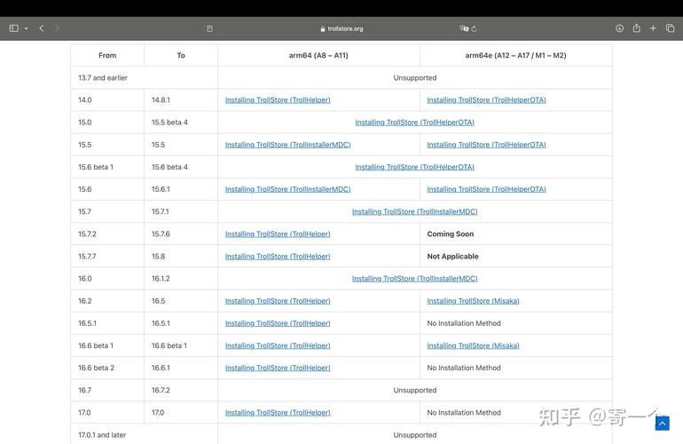 ipone4越狱后怎么装软件 详细步骤分享