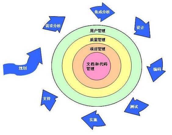 ishadowx是什么软件 它有哪些实用的功能特点