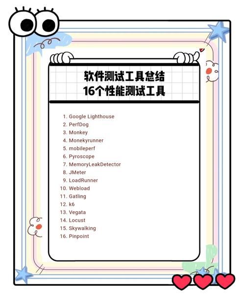 itemtest测试工具使用技巧大公开