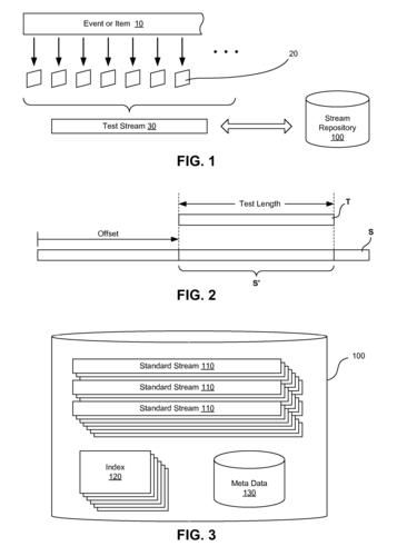 itemtest测试工具使用技巧大公开