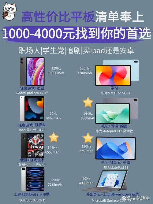 iwork免费版和付费版区别 看完再决定用哪个